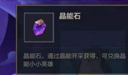 晶能石最新爆料,揭秘未来能源革命的关键元素